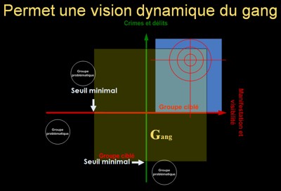 guay_pres2007.jpg (grande - 640 x 480 free)